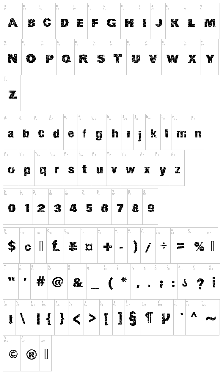 Action of the Time font map